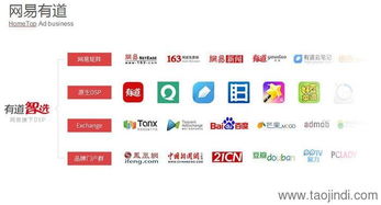 云南網(wǎng)站推廣 專業(yè)策略與視覺(jué)營(yíng)銷(xiāo)的雙重奏